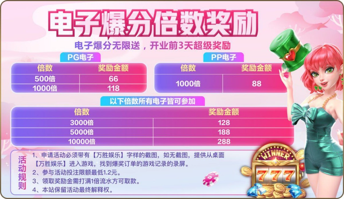 【万胜】1+1/5+5⚜️各种存送⚜️PG上线爆率接口